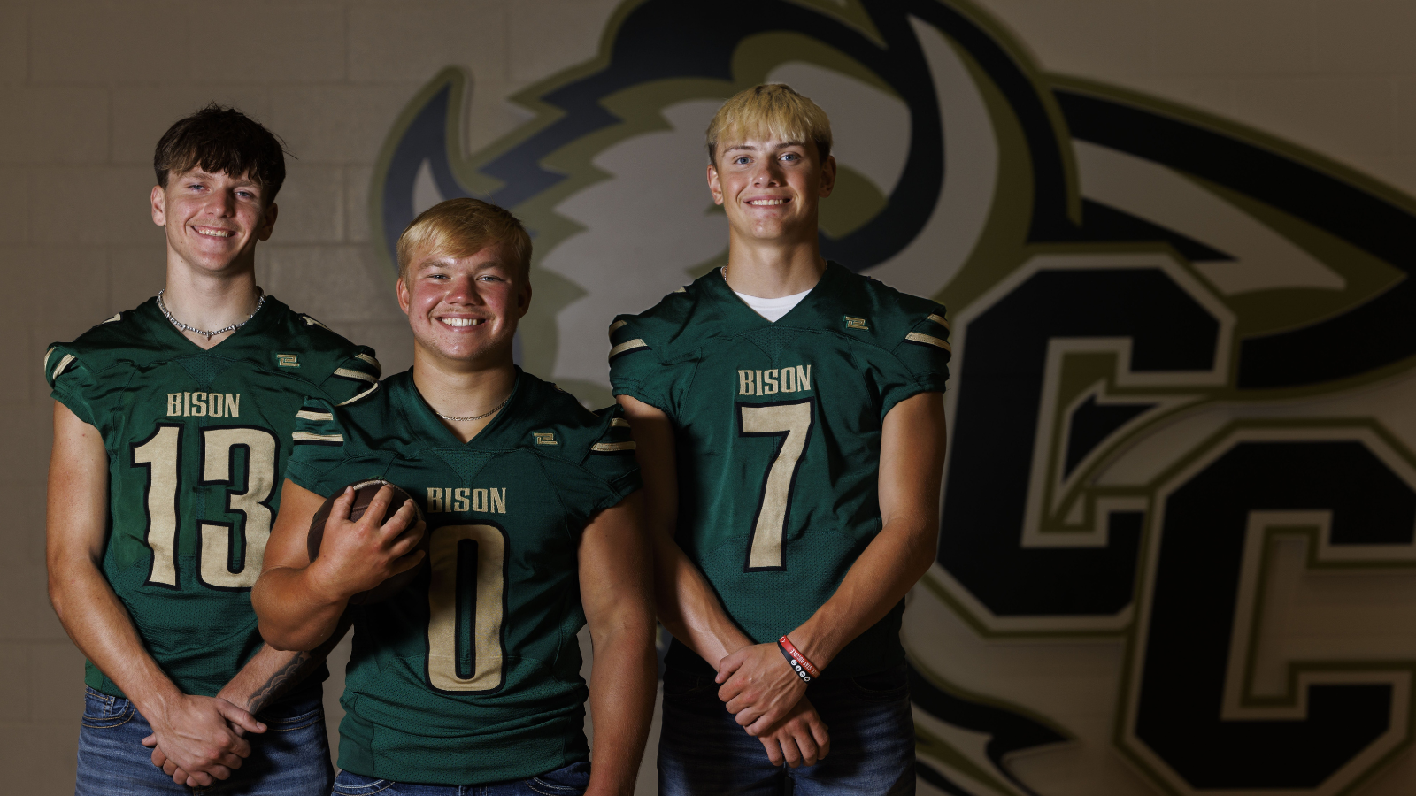 Class C-1 football: Triple option on offense is helping Central City break new ground